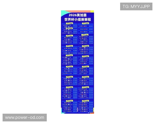 2026世界杯48队参赛规则如何规定小组赛晋级名额 2026世界杯48队参赛规则如何规定小组赛晋级名额