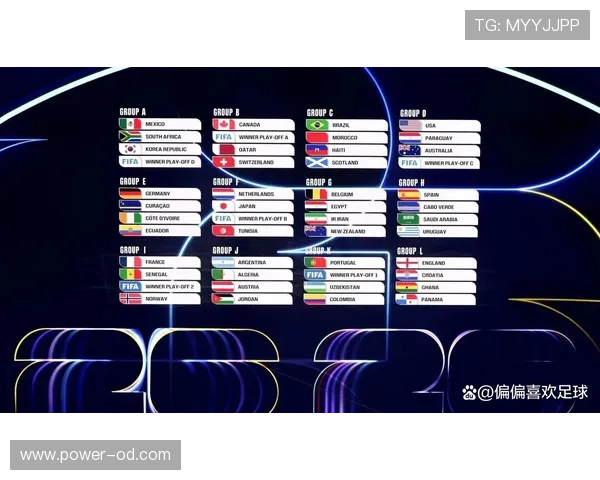 2026世界杯为什么这样算出线 2026世界杯为什么这样算出线