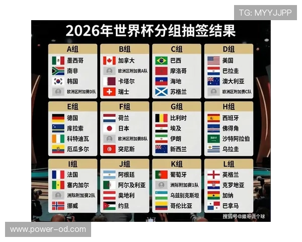 土耳其队冲击2026美加墨世界杯:出线前景与阵容解析 土耳其队冲击2026美加墨世界杯:出线前景与阵容解析