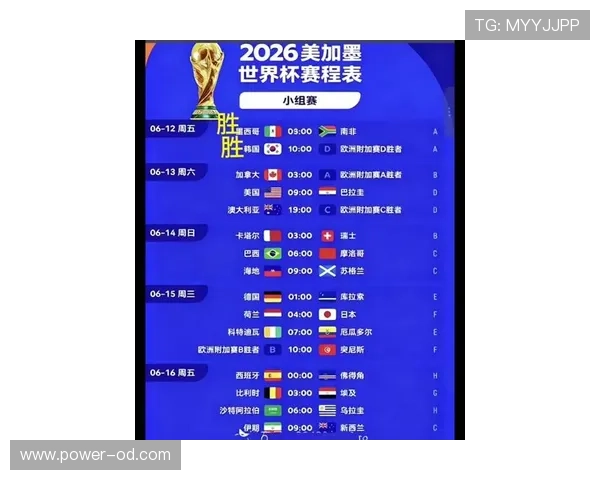 2026世界杯规则下同分怎么算 2026世界杯规则下同分怎么算
