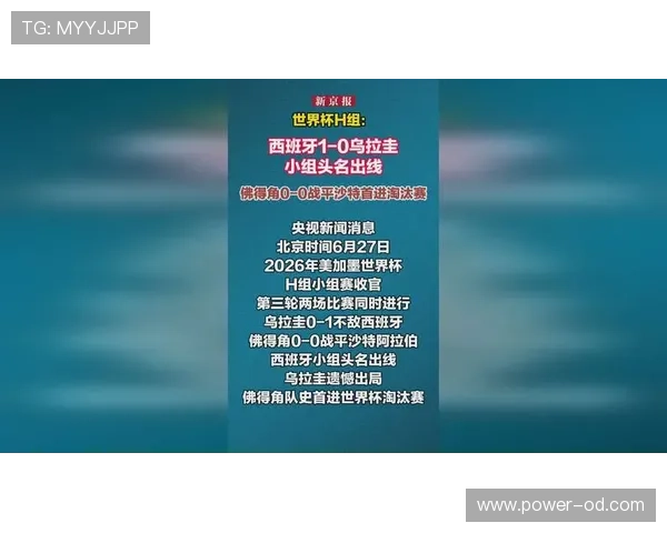世界杯H组6场比赛回顾：西班牙最终拿到头名